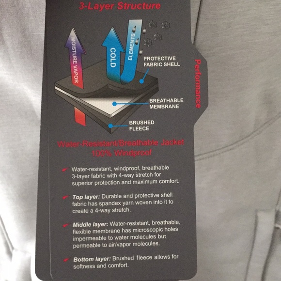 NWT • SOFTSHELL jacket - Picture 8 of 11